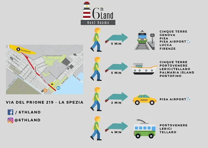بيت ضيافة 6th Land - Rent